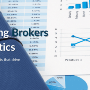 Business analytics banner showing performance graphs and charts for broker evaluation, featuring line graphs, bar charts, and percentage data.